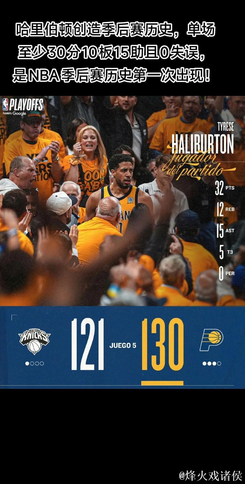 NBA夺冠赔率：雷霆优势巨大 步行者反超尼克斯