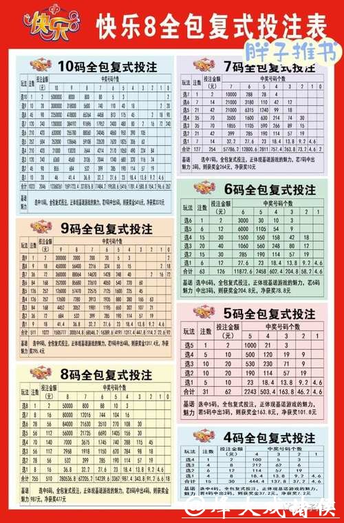 世界杯投注方式全解析:多种玩法攻略 世界杯投注方式全解析:多种玩法攻略