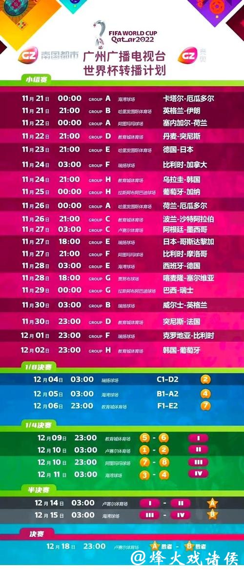 尽享精彩：世界杯赛事直播平台推荐