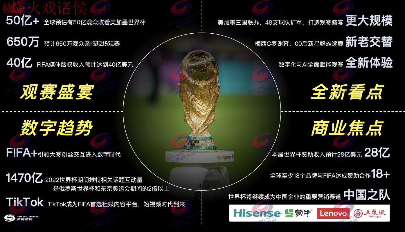 2026年世界杯直播网站推荐与观看指南 2026年世界杯直播网站推荐与观看指南