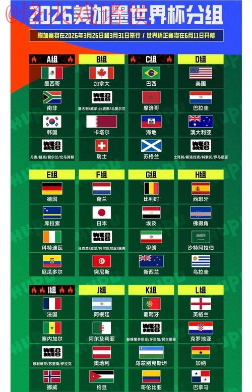 2026年世界杯直播网站推荐与观看指南 2026年世界杯直播网站推荐与观看指南