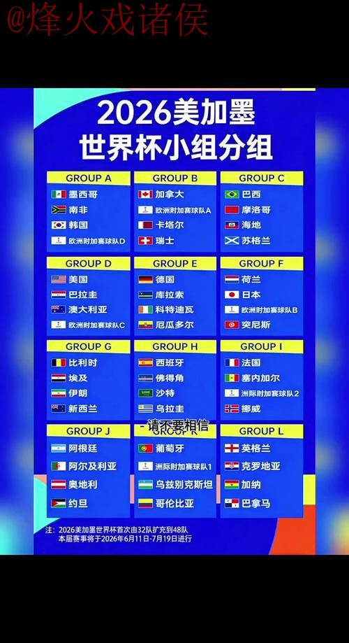 全面解析:2026世界杯比分预测教程 全面解析:2026世界杯比分预测教程