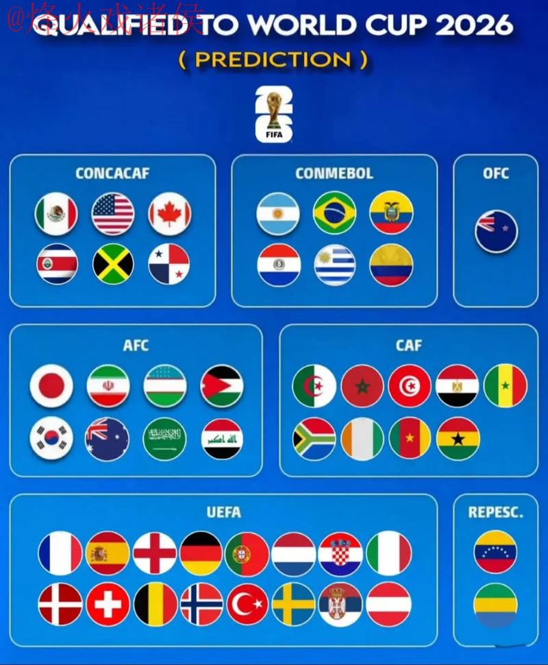 最新版世界杯预测入口地址解析 最新版世界杯预测入口地址解析