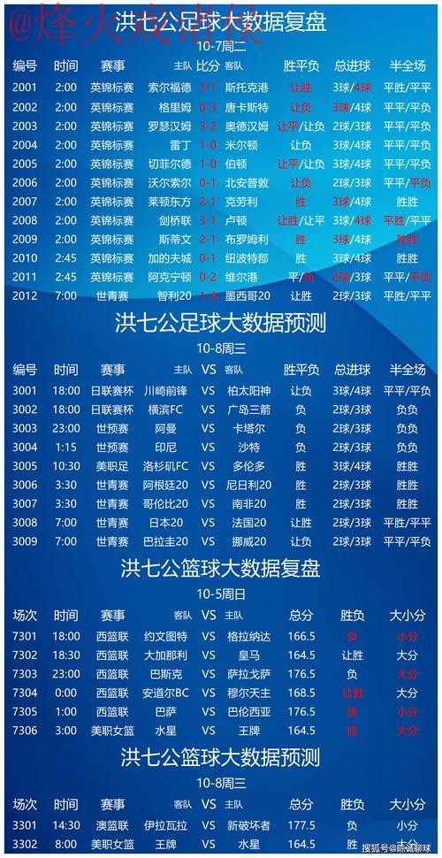 最新版世界杯预测入口地址解析 最新版世界杯预测入口地址解析