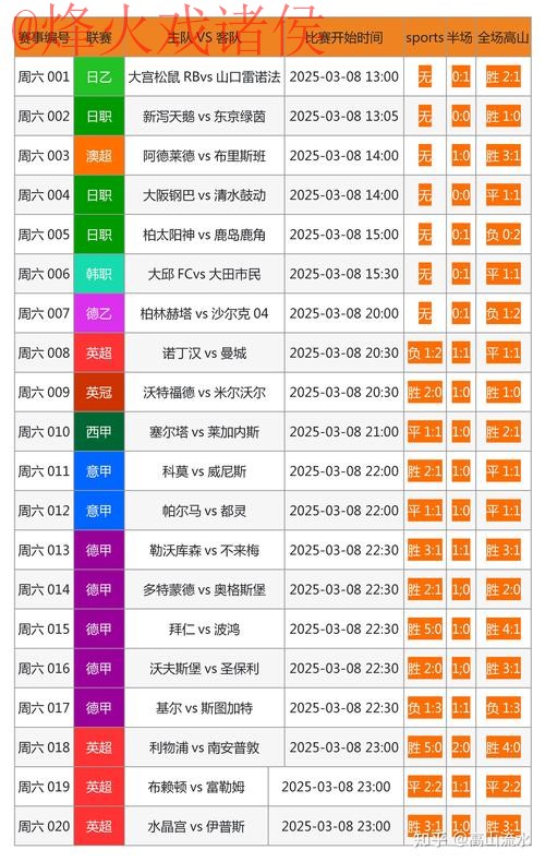 全面解析世界杯外围在线全站平台 全面解析世界杯外围在线全站平台