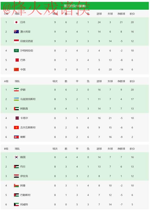 2026世界杯投注平台推荐与选择 2026世界杯投注平台推荐与选择